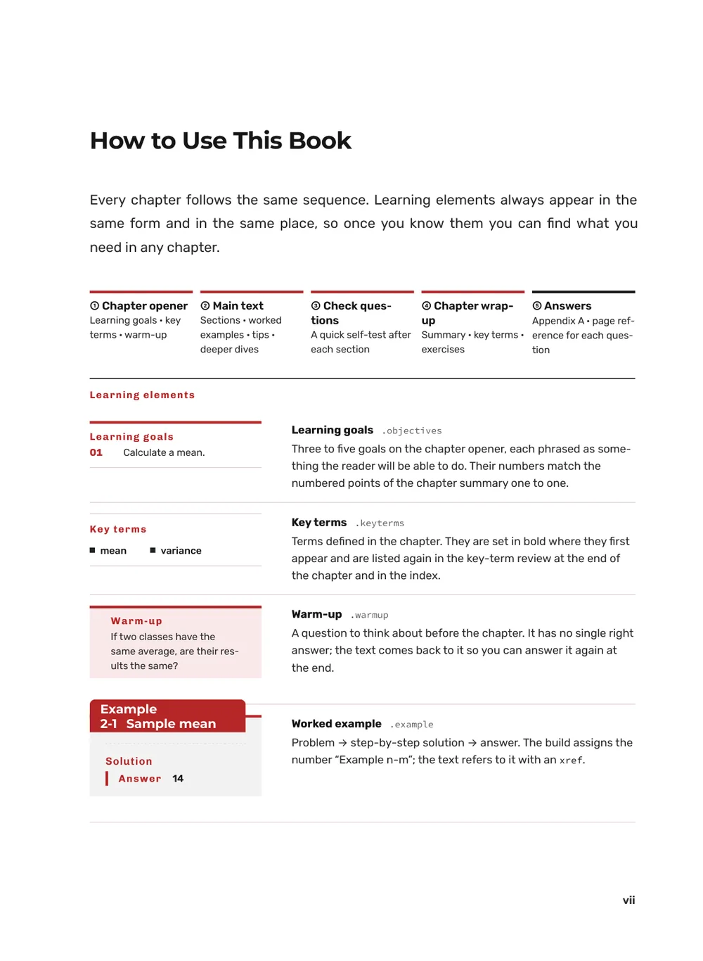 Security Alert — How to use