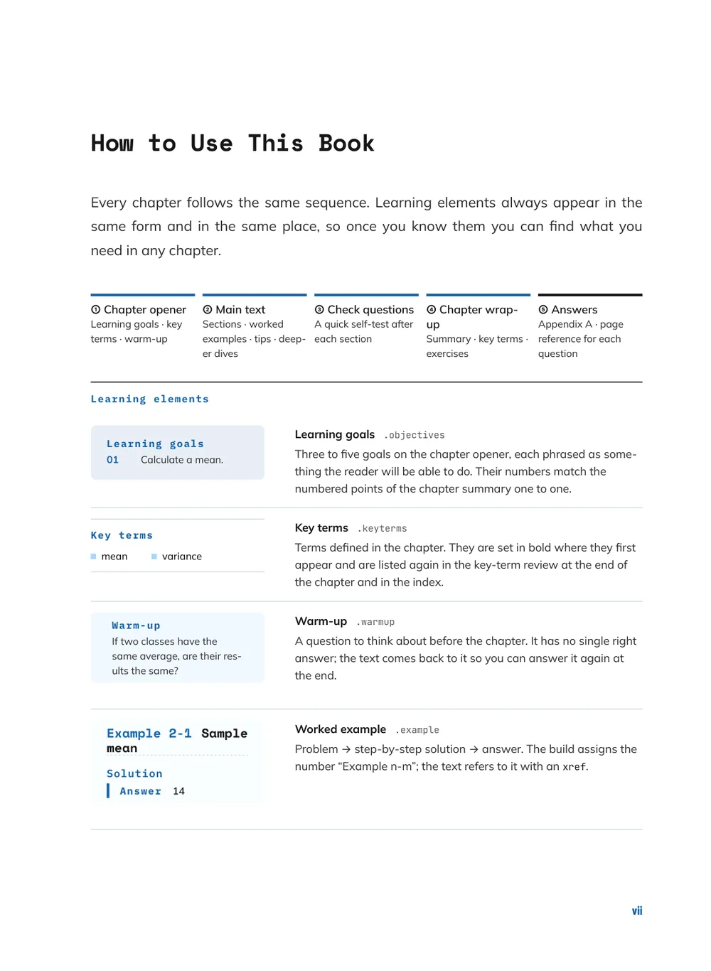 Blueprint — How to use