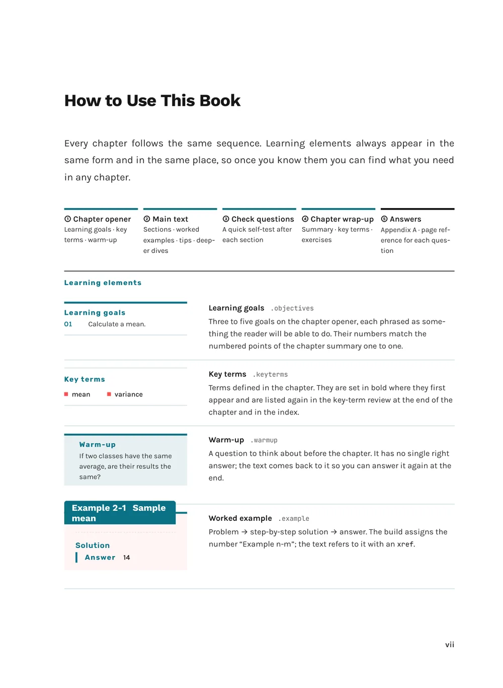Lab White — How to use