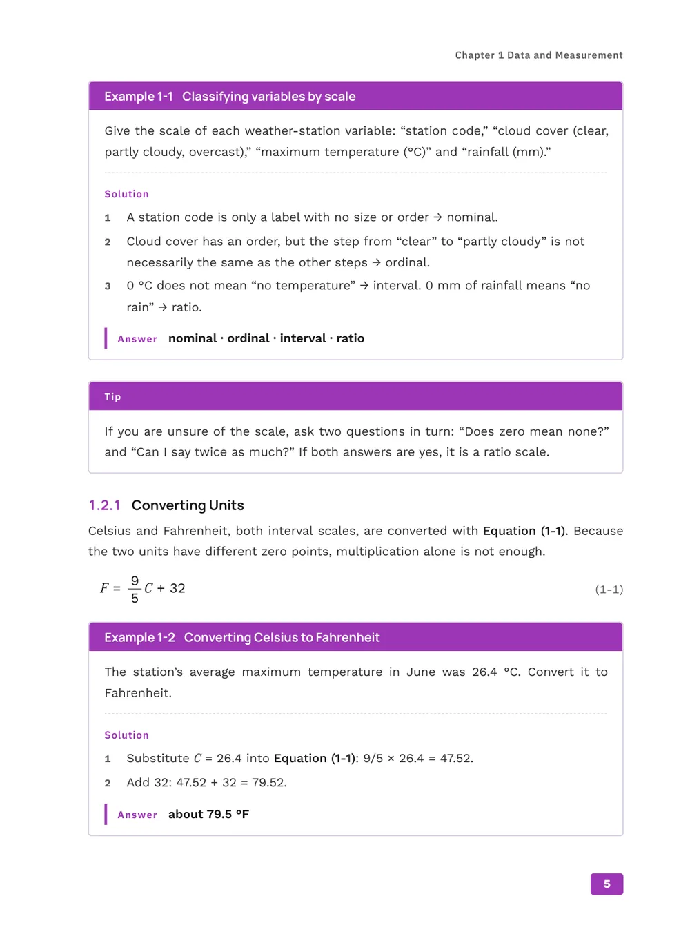 Periodic Chemistry — Body (example)