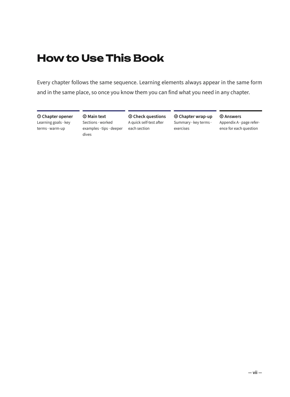 Astronomy Night — How to use