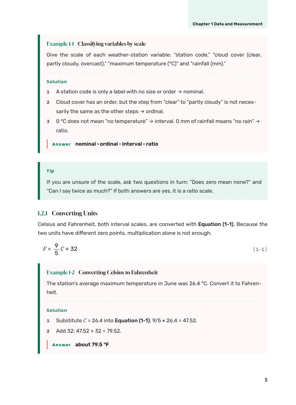 Life Science — Body (example)