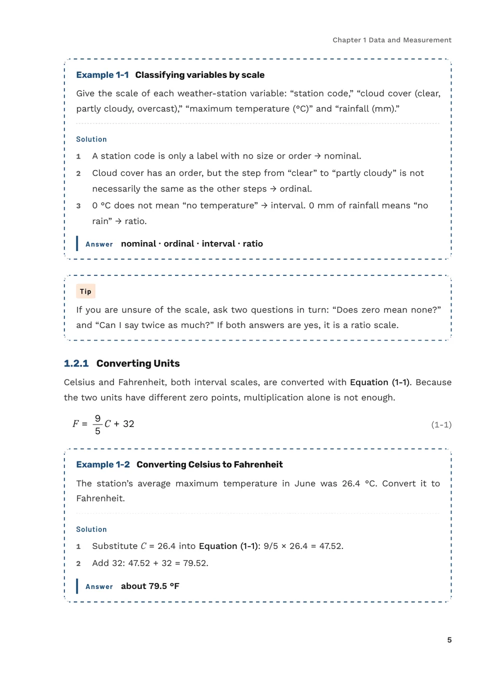 Physics Vector — Body (example)