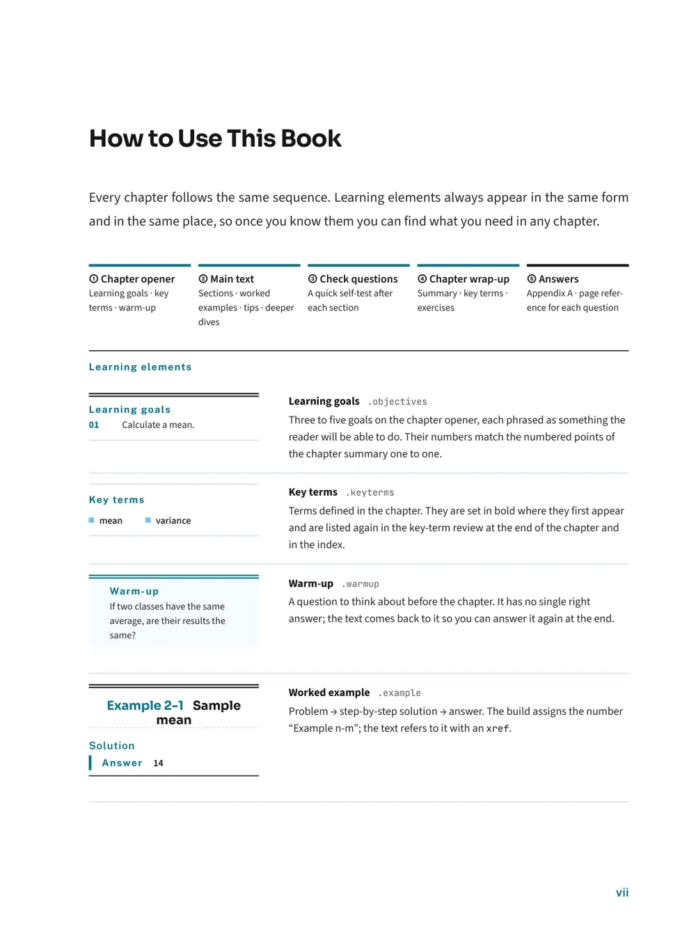 Pharmacy Teal — How to use