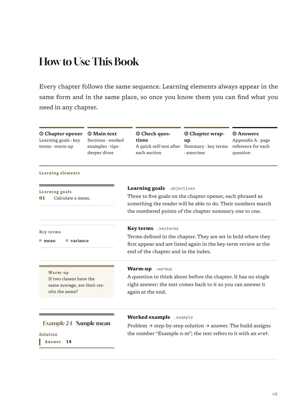 Mulberry Paper — How to use