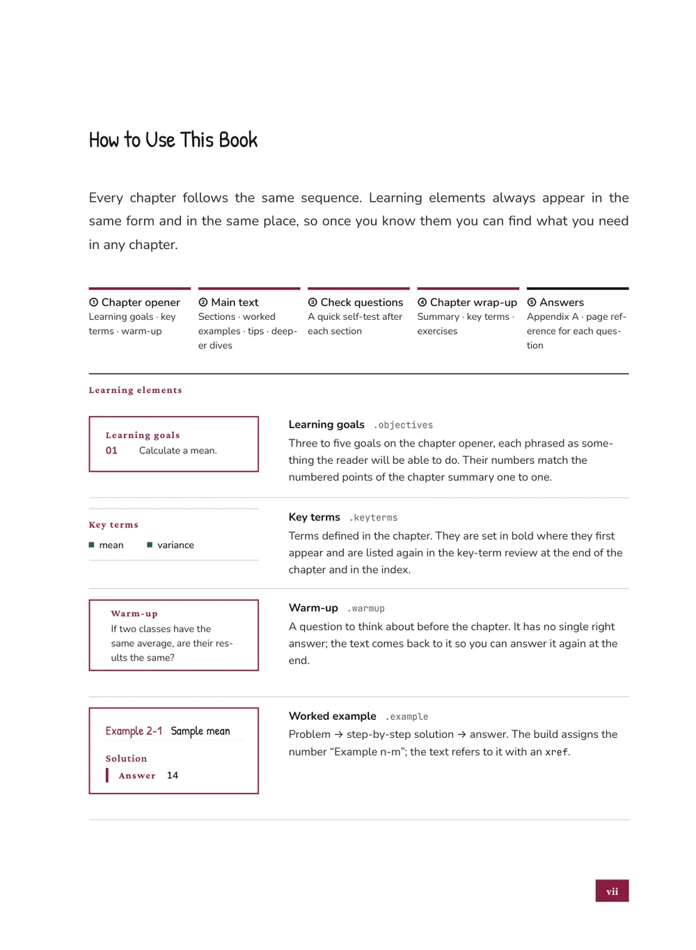 Joseon Heritage — How to use
