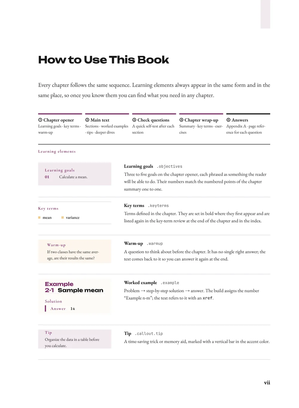 Literature — How to use