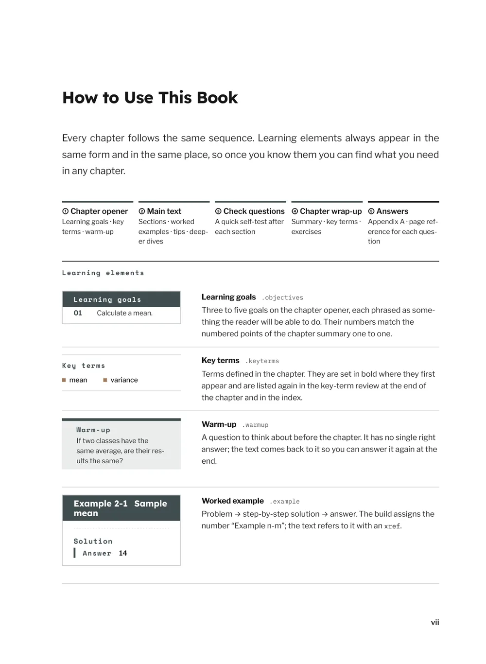 Archive — How to use