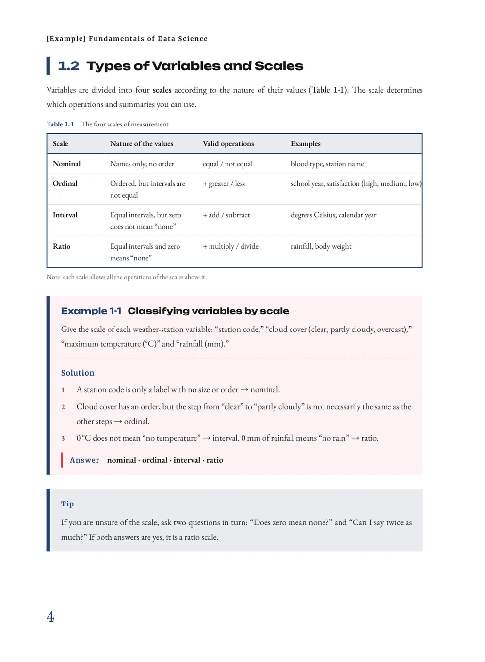 Classics Reader — Body (example)