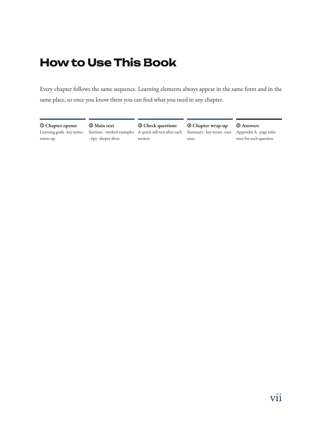 Classics Reader — How to use