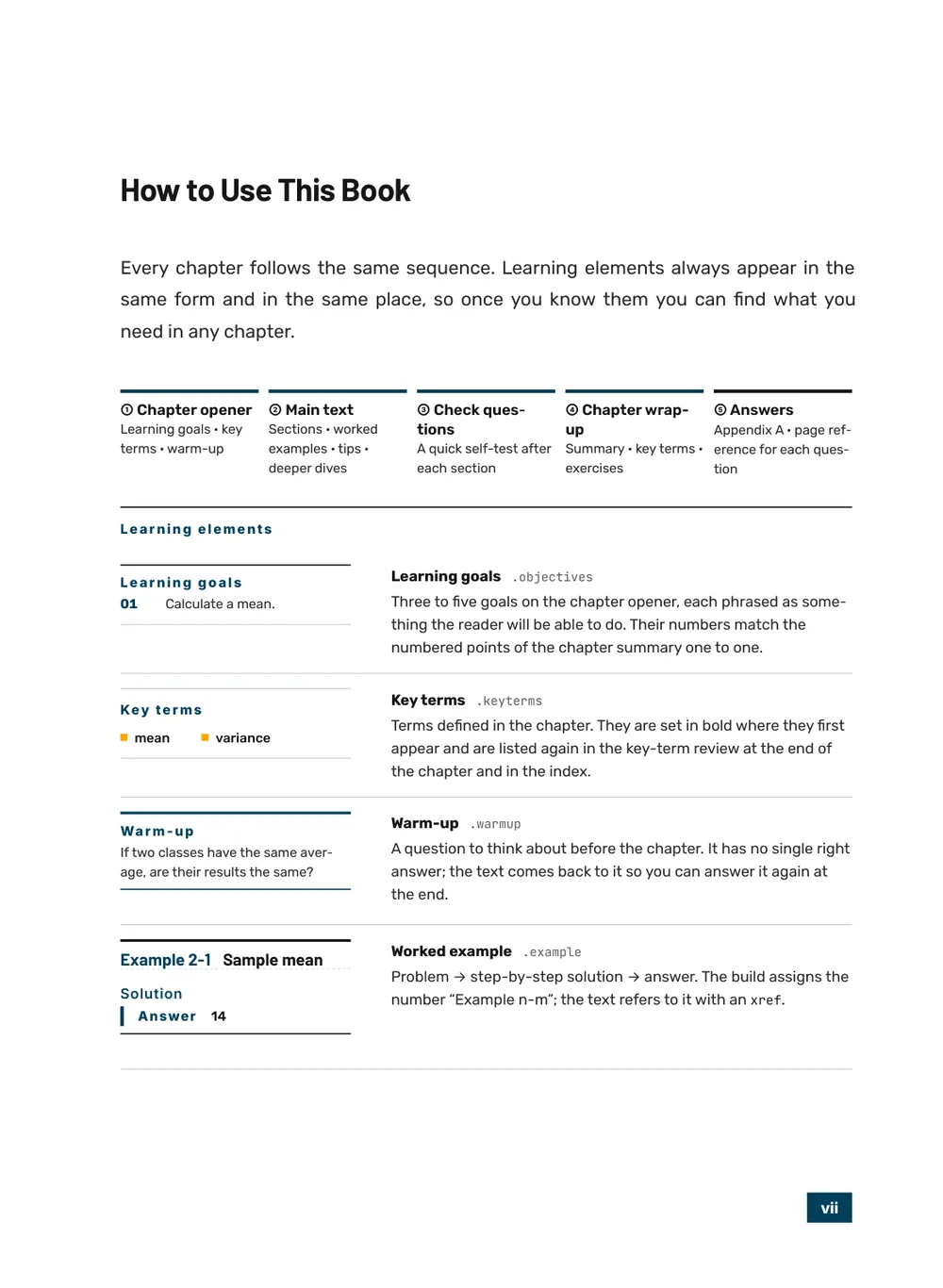 Annual Report — How to use