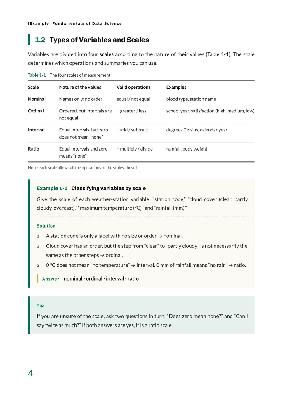 Finance Green — Body (example)