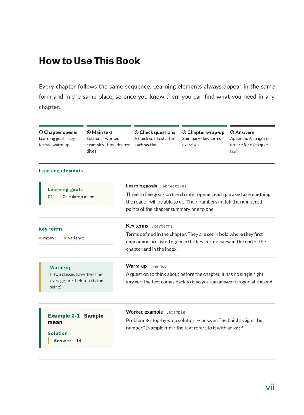 Finance Green — How to use