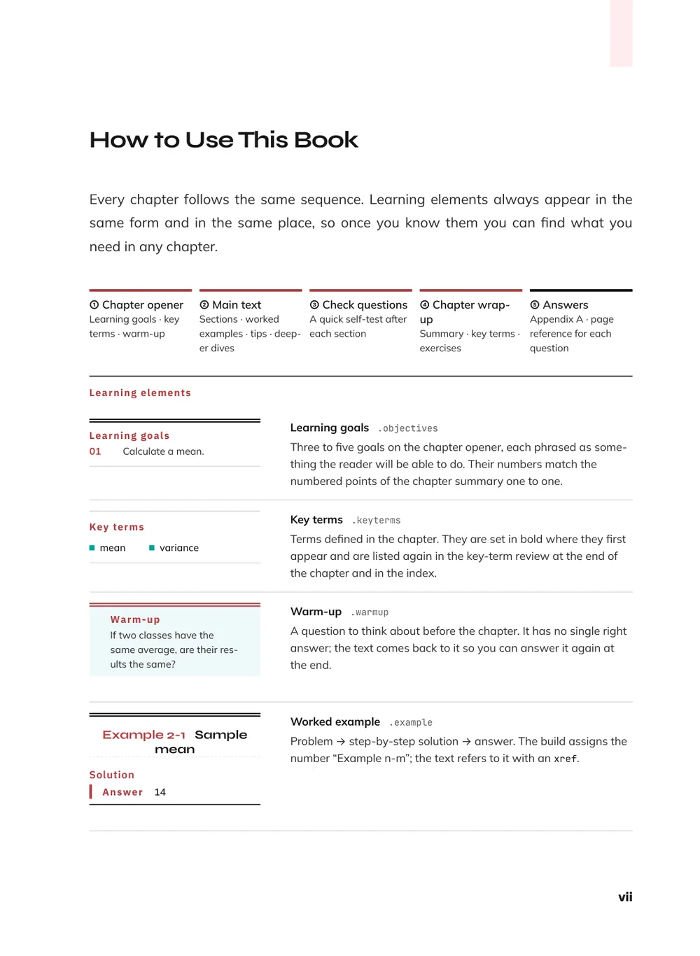 Marketing Coral — How to use