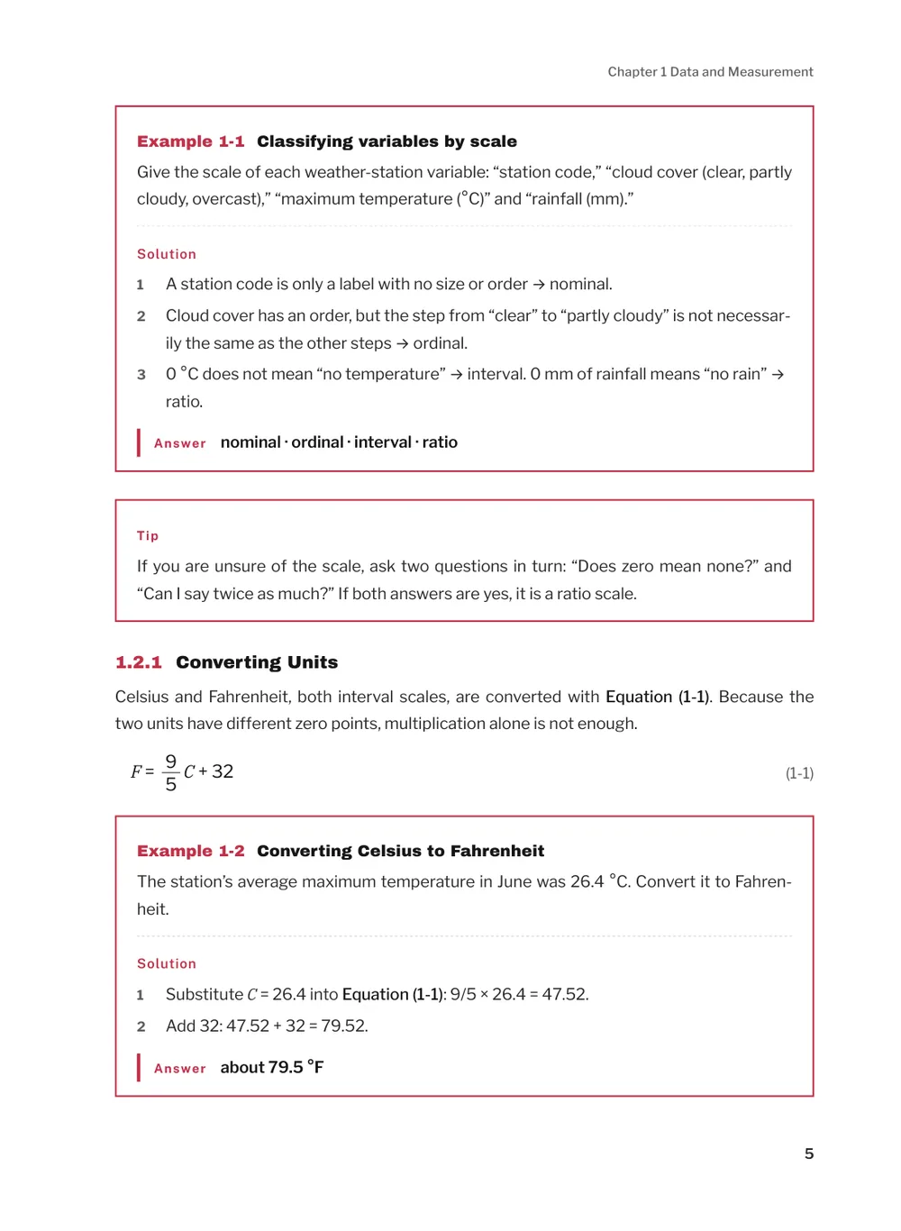 Startup — Body (example)