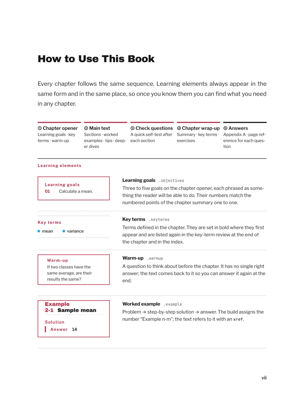Startup — How to use