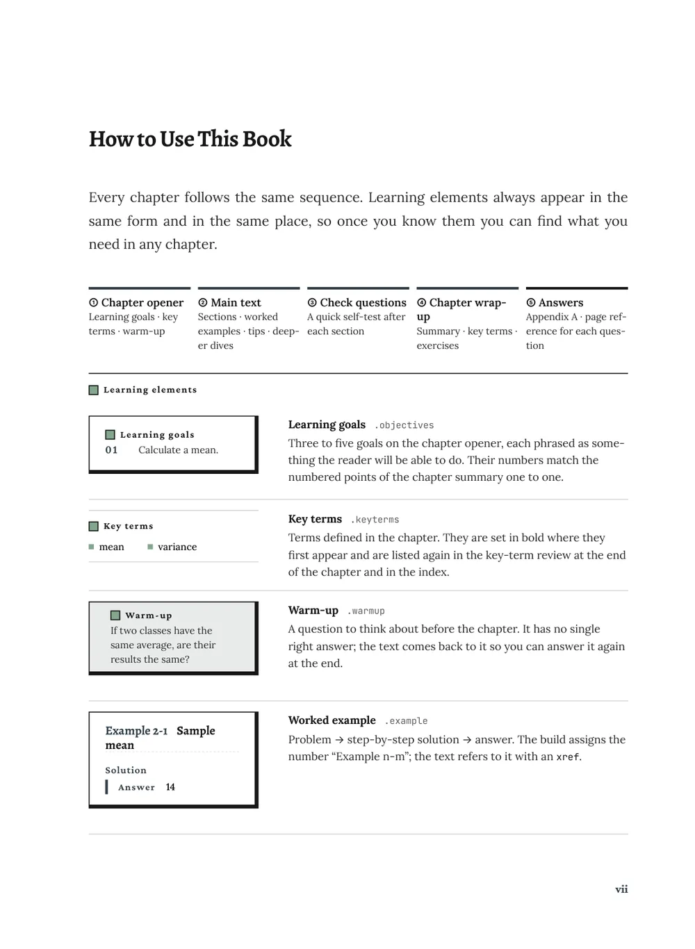 Economics — How to use