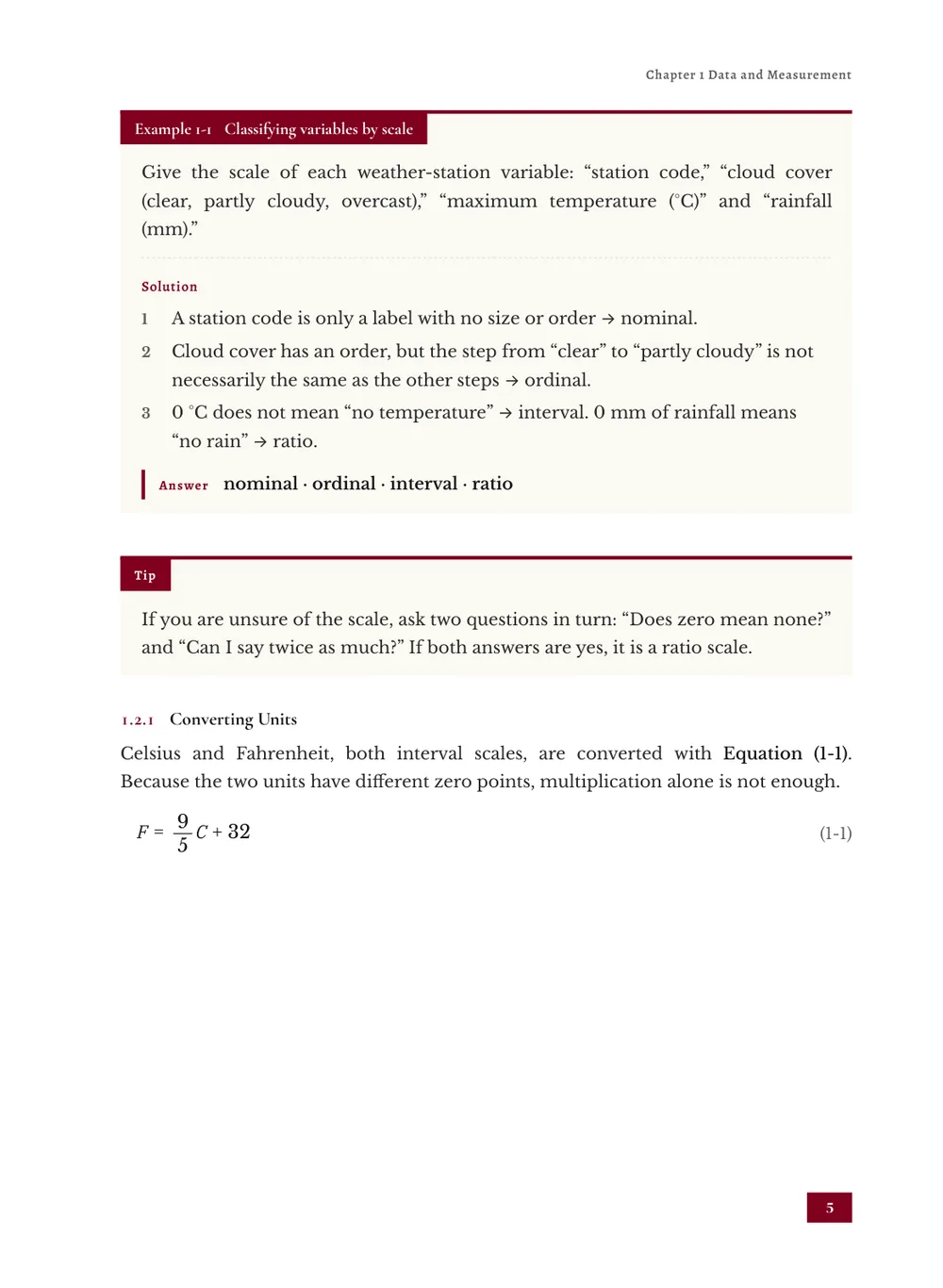 MBA Burgundy — Body (example)