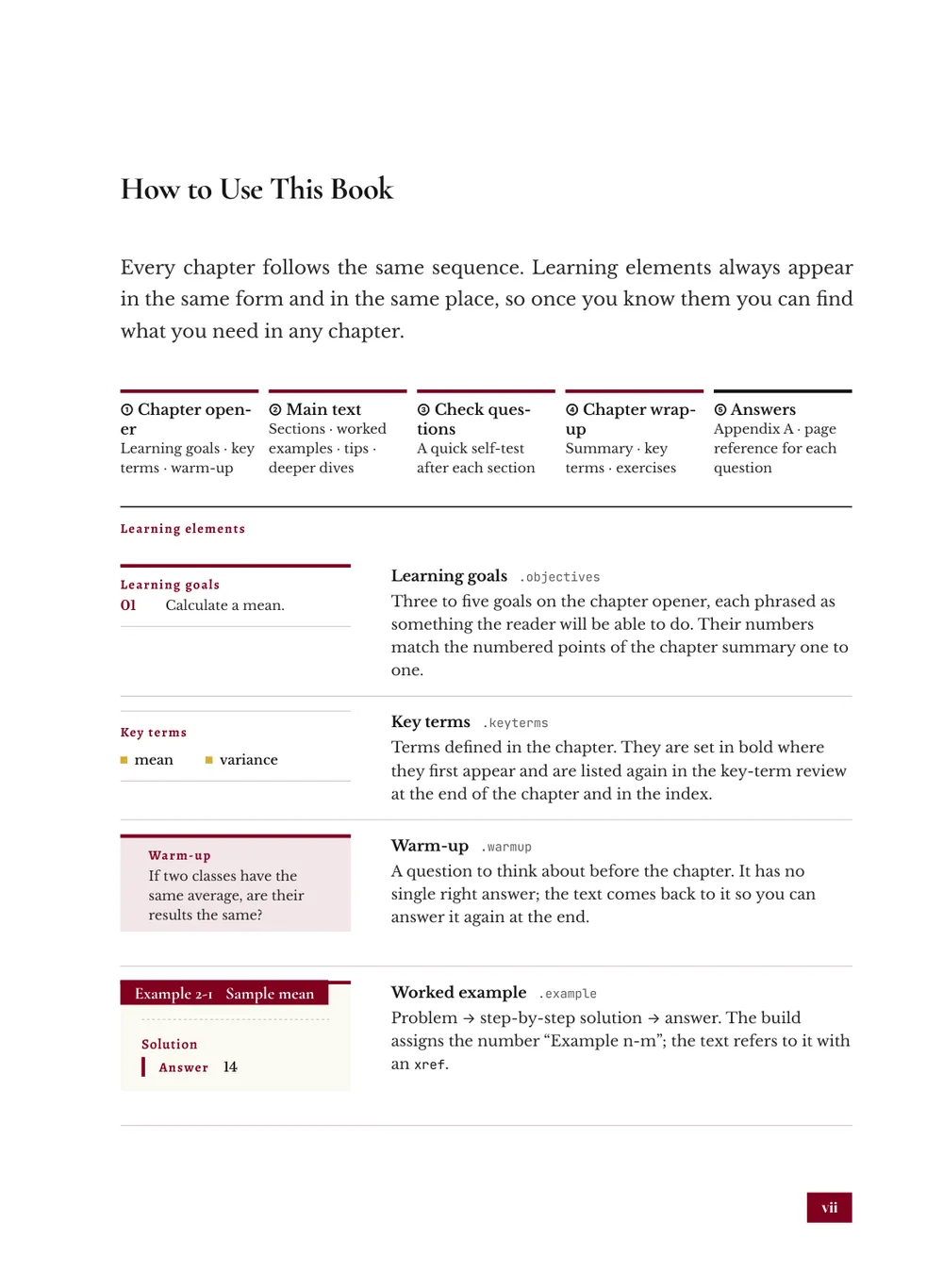 MBA Burgundy — How to use