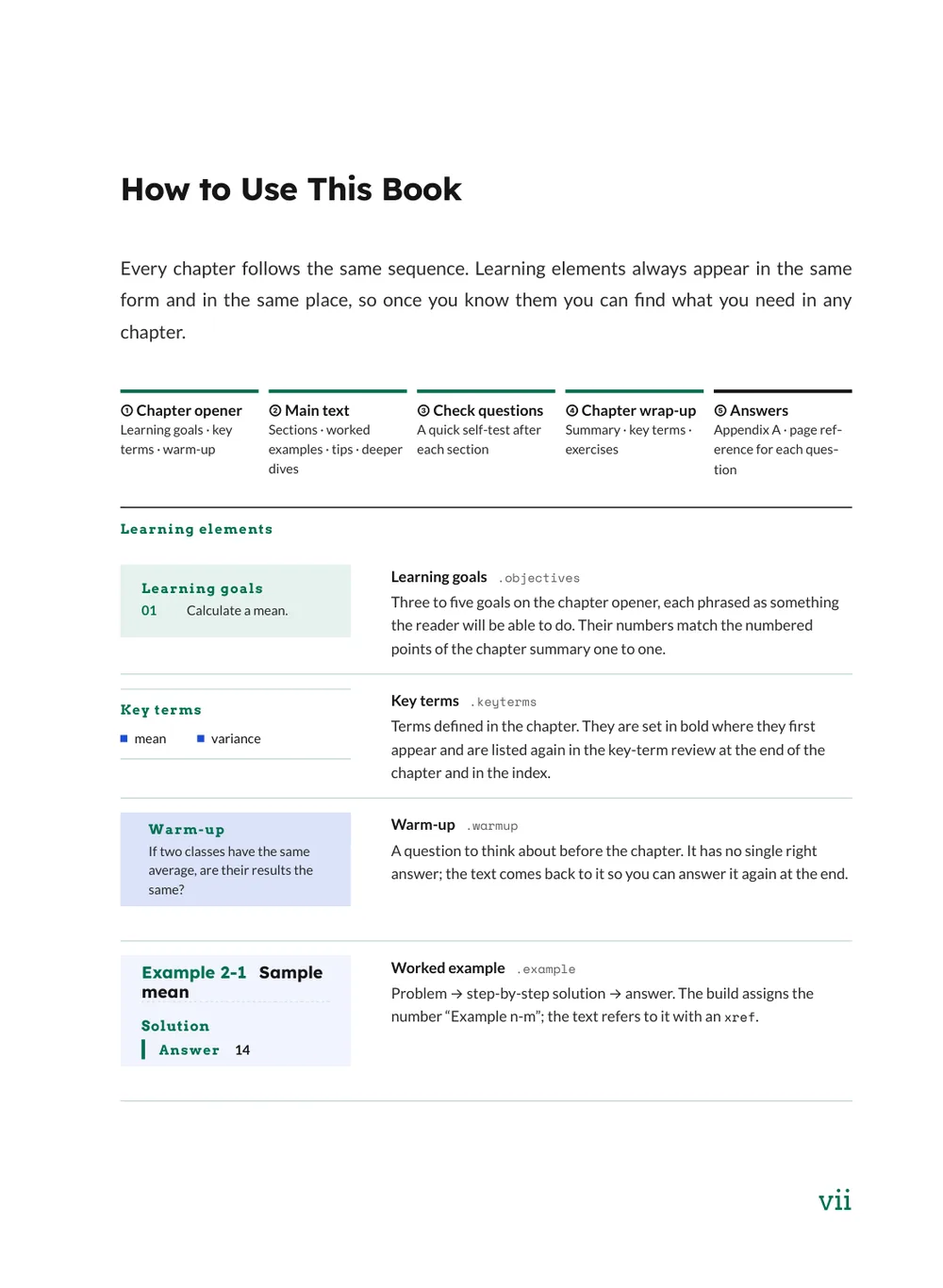 Ledger Accounting — How to use
