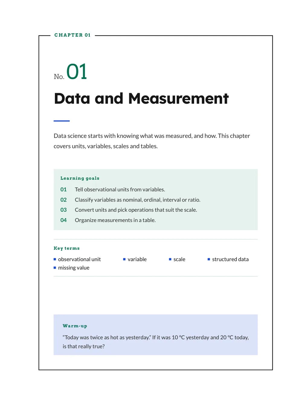 Ledger Accounting — Chapter opener