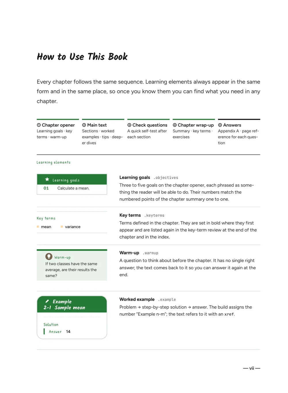 Forest Friends — How to use