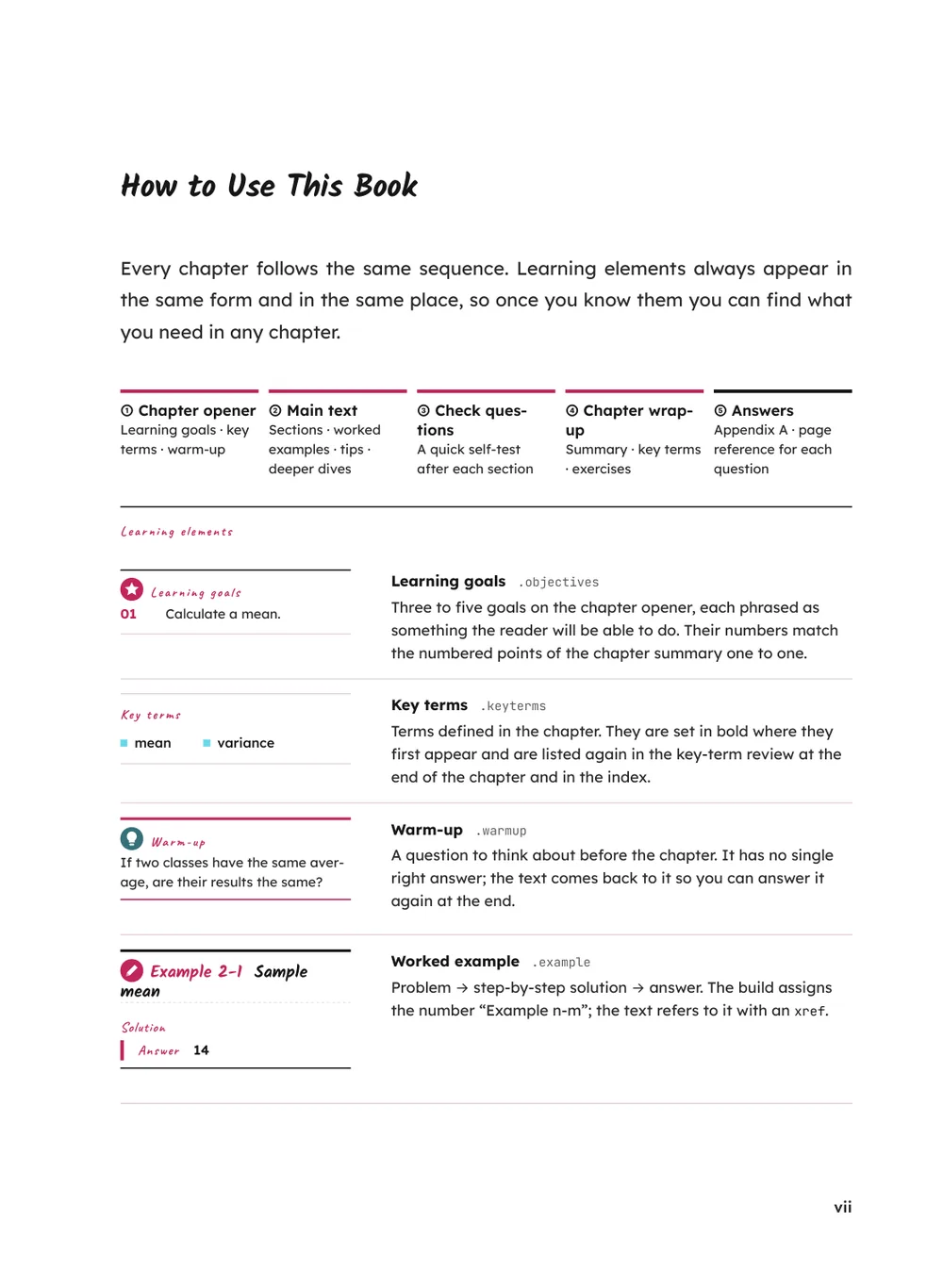 Candy Shop — How to use