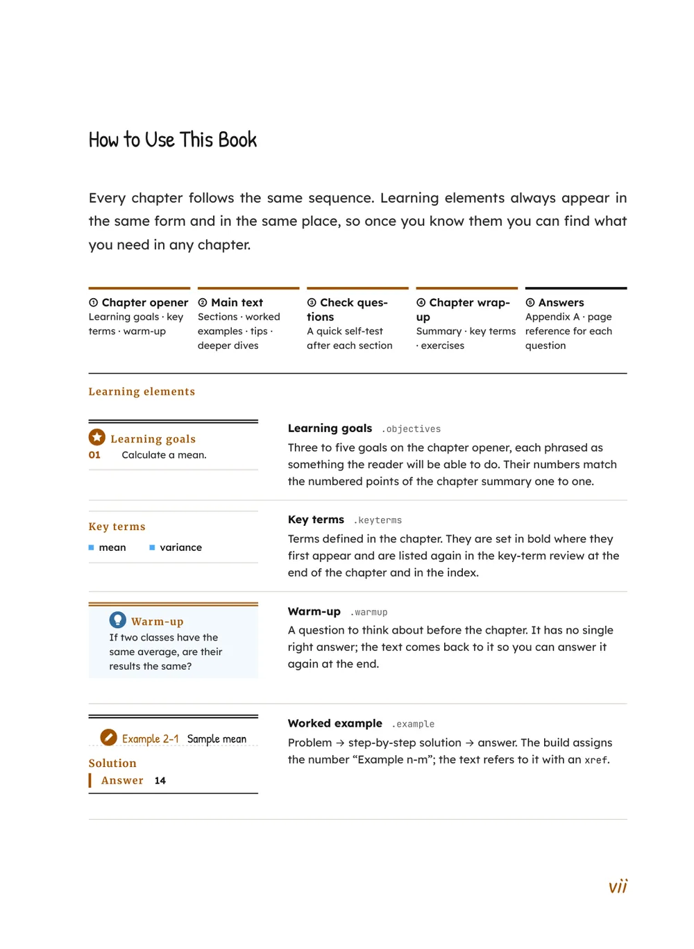 Picture Book — How to use