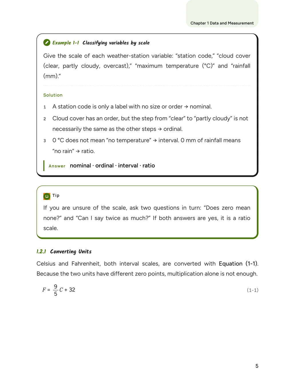 Letter Play — Body (example)