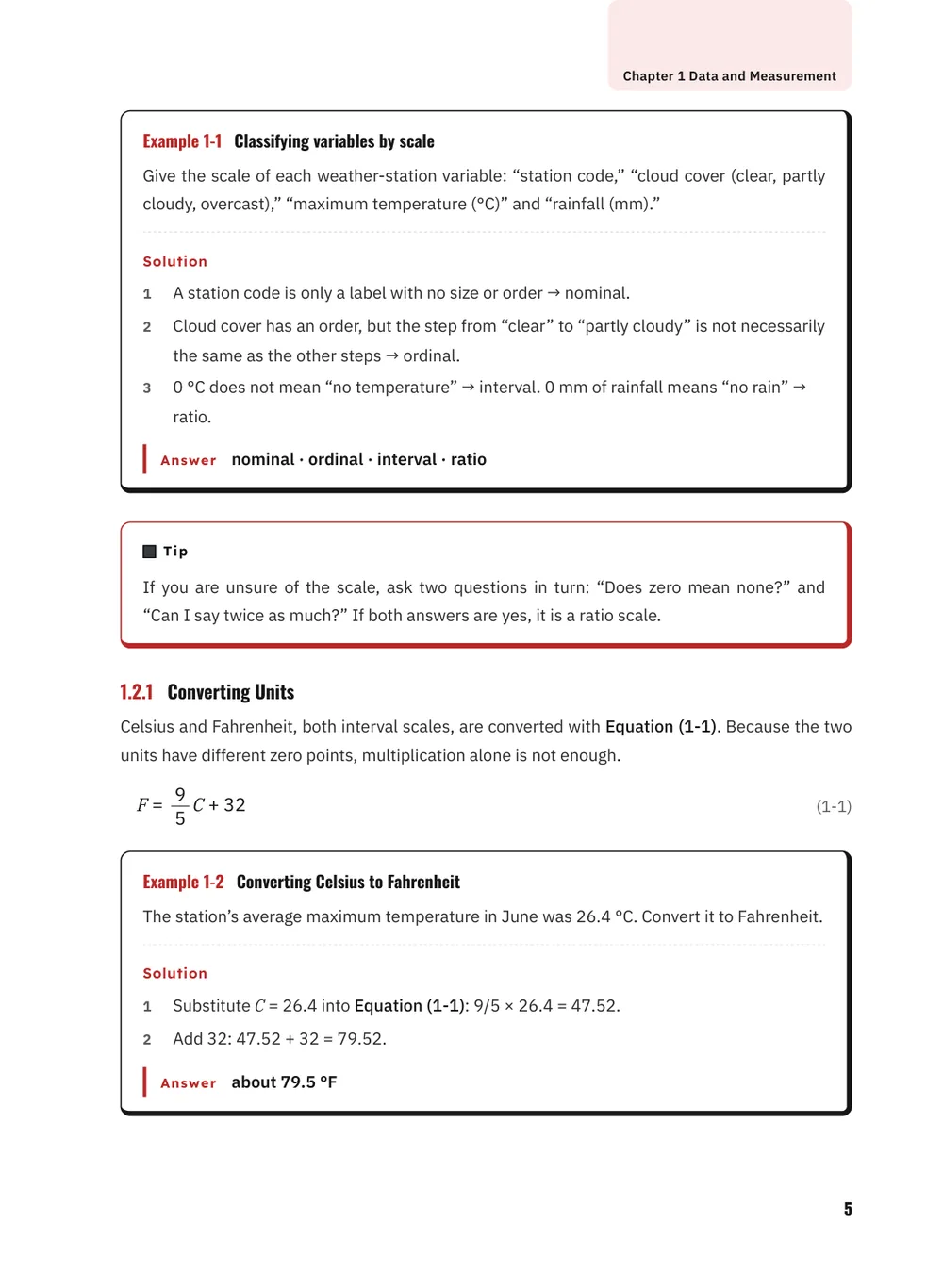 Daily Drill — Body (example)