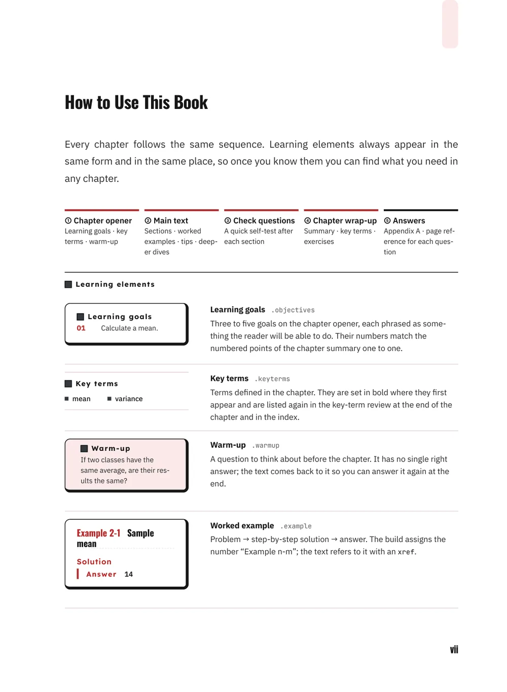 Daily Drill — How to use
