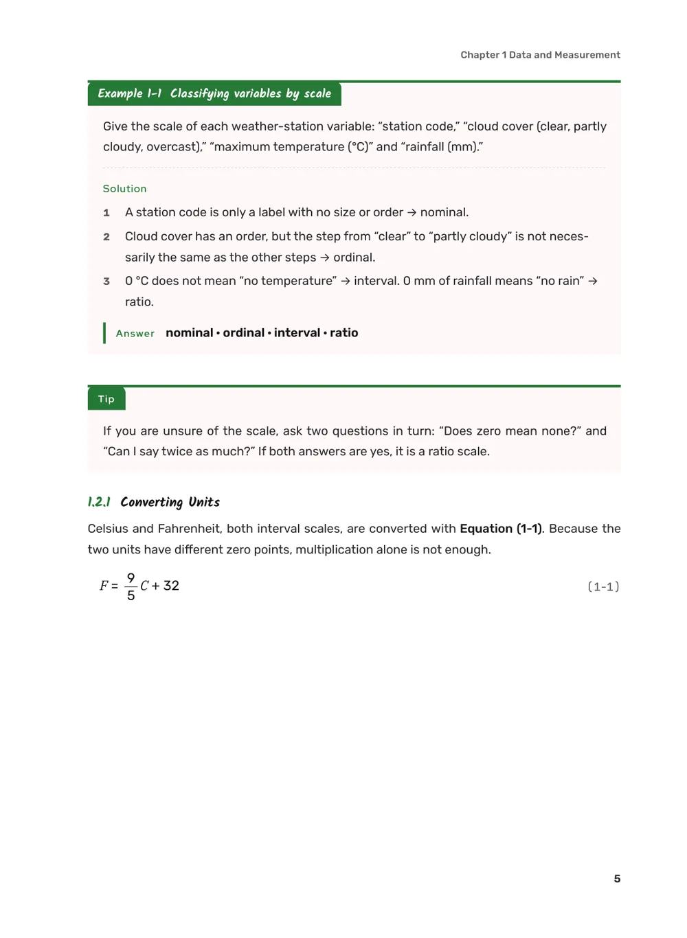 Study Planner — Body (example)