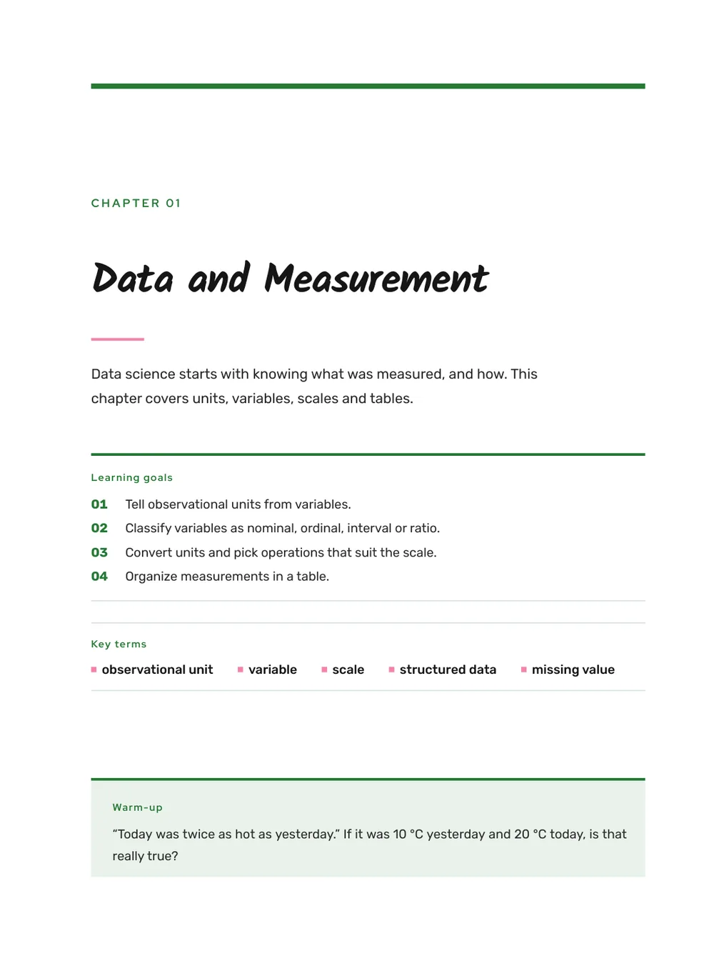 Study Planner — Chapter opener