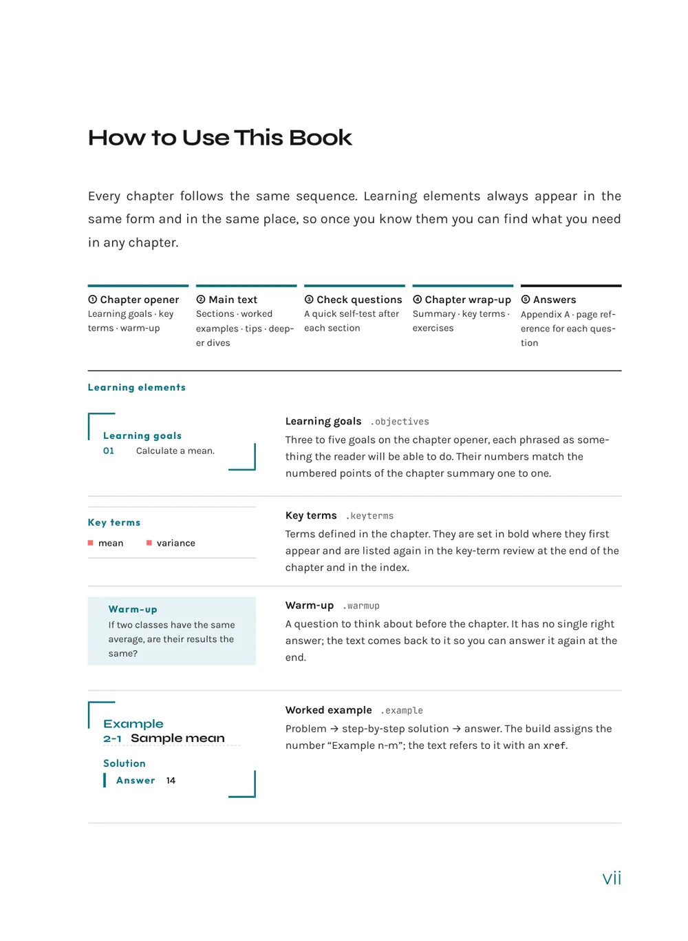 English Writing — How to use