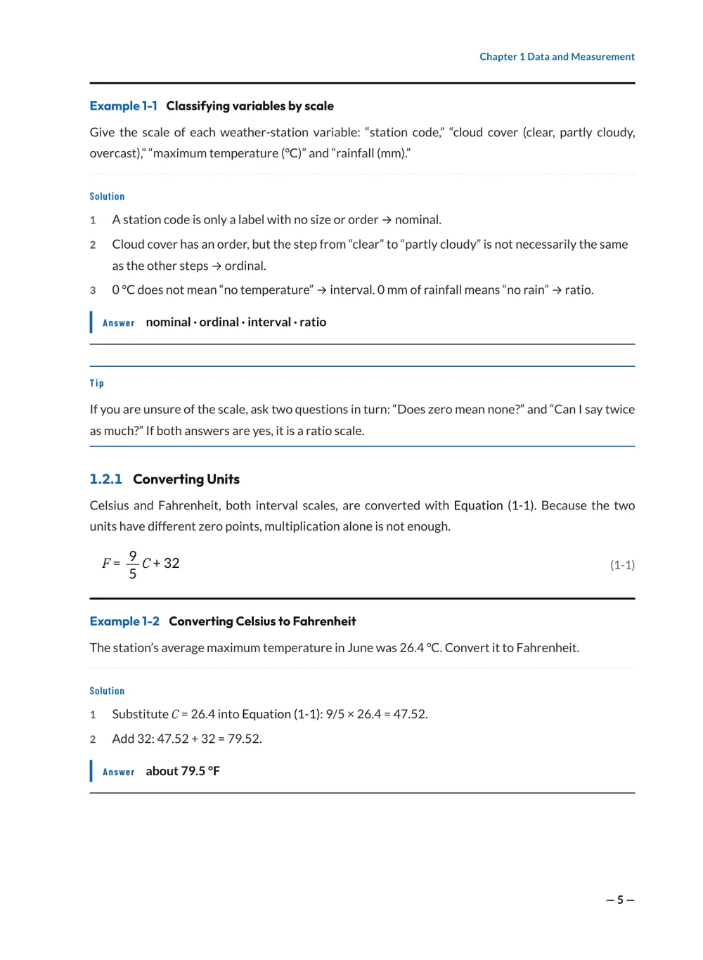 Unit Test — Body (example)