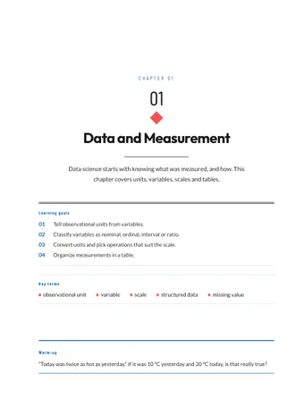 Unit Test