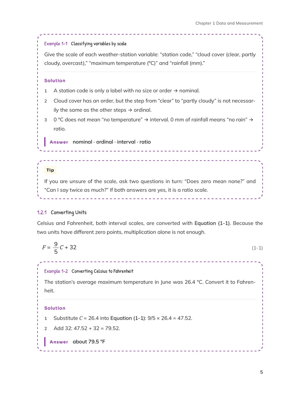 Highlighter Memo — Body (example)