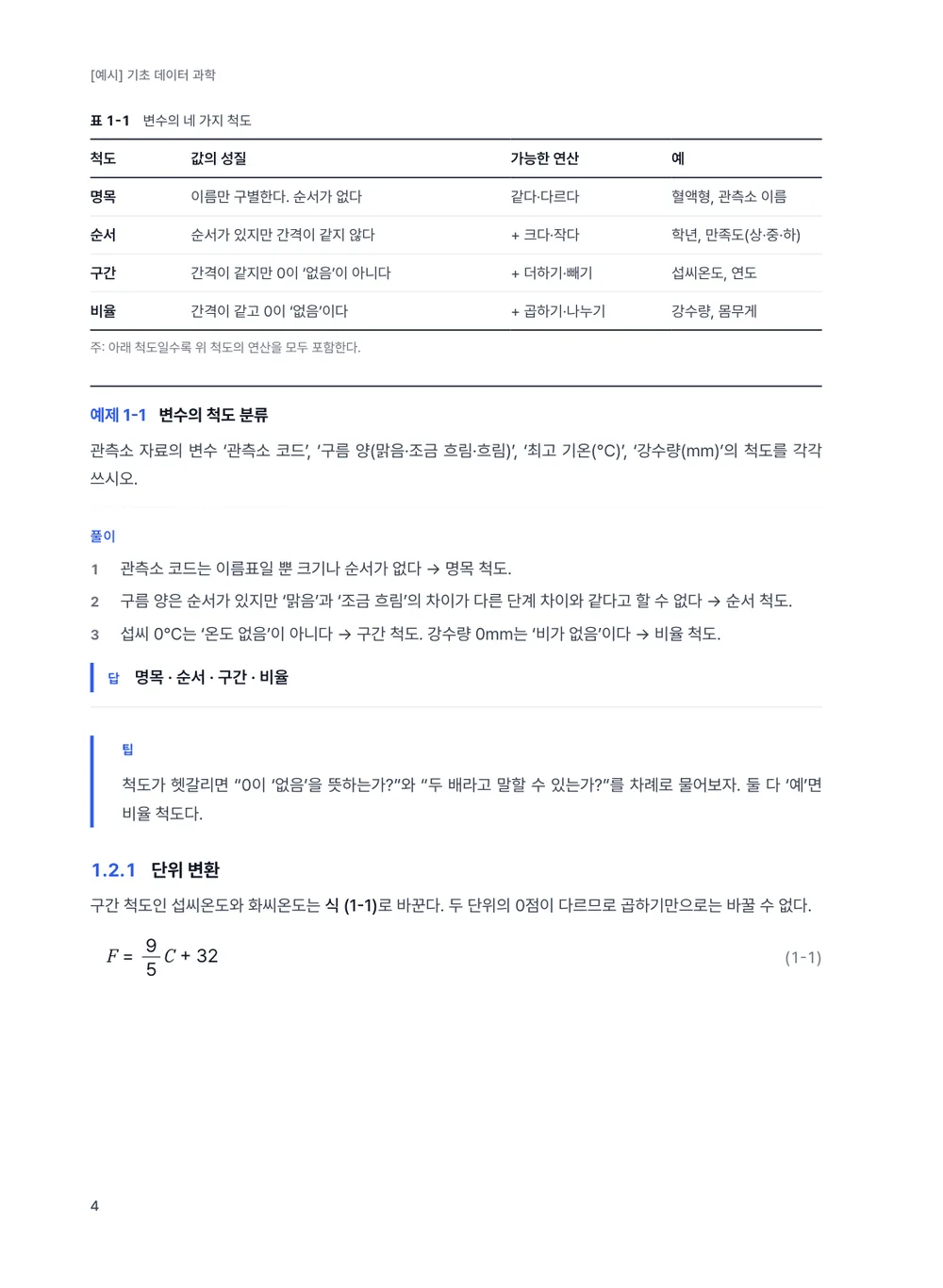 미니멀 블루 — 본문(예제)