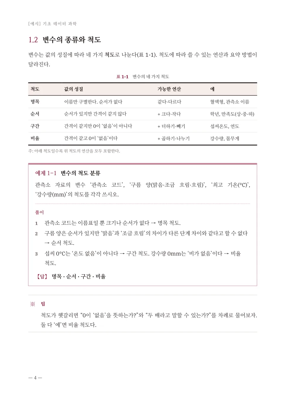 클래식 아카데믹