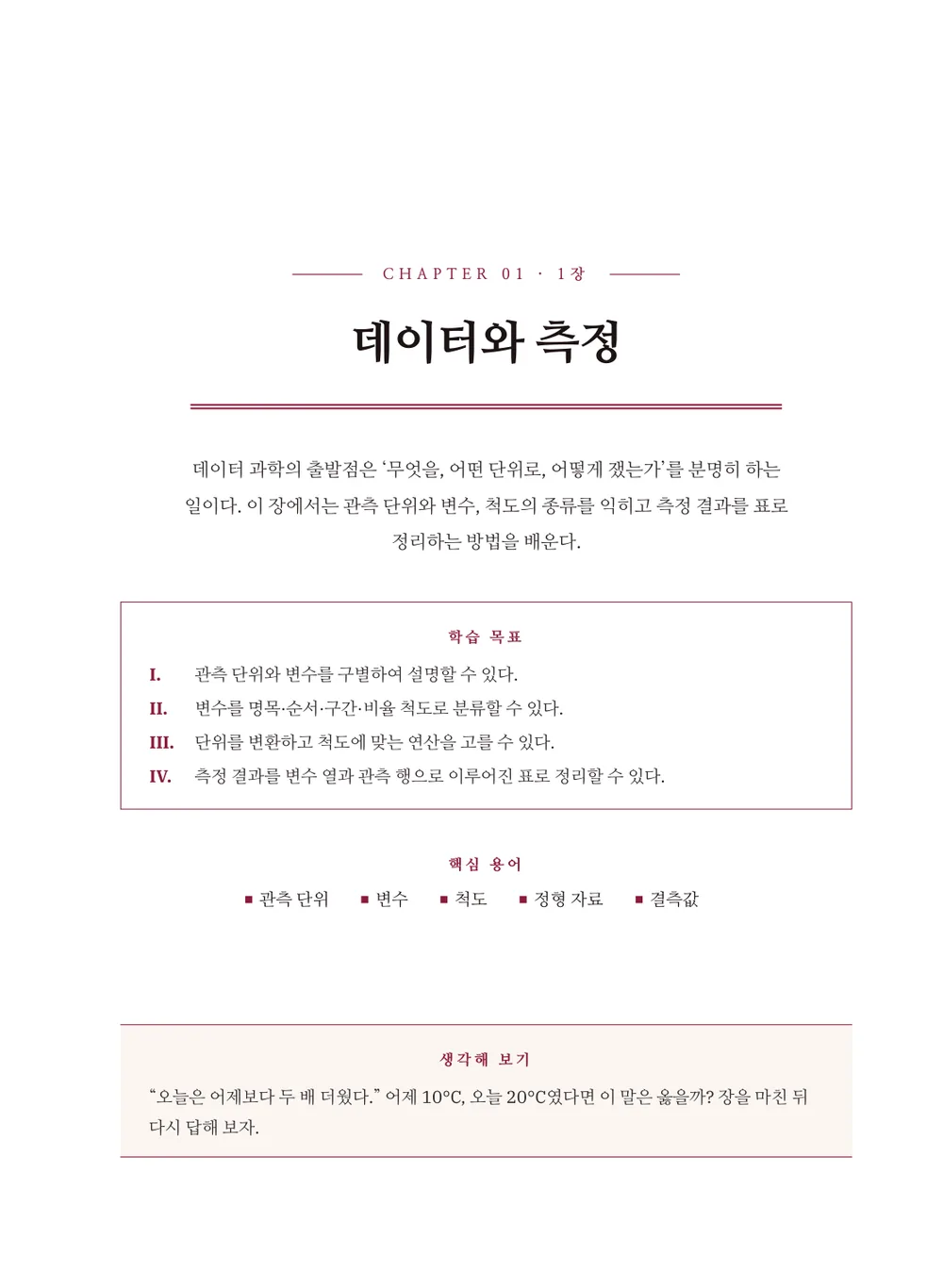 클래식 아카데믹 — 장 표제지