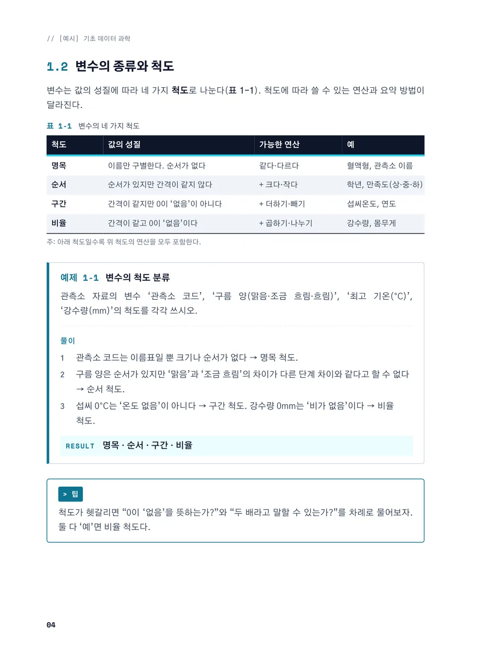 모던 테크 — 본문(예제)
