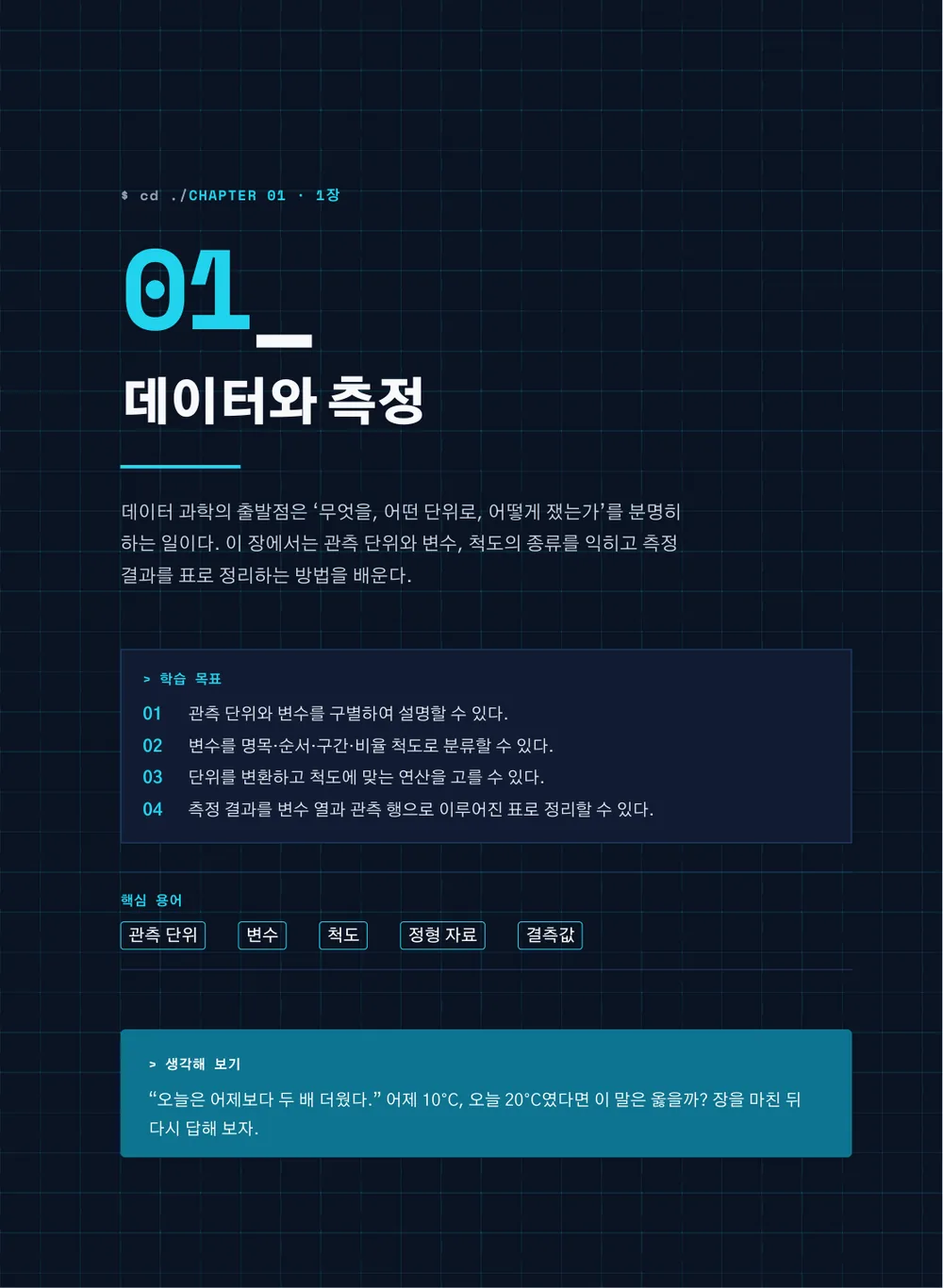 모던 테크 — 장 표제지
