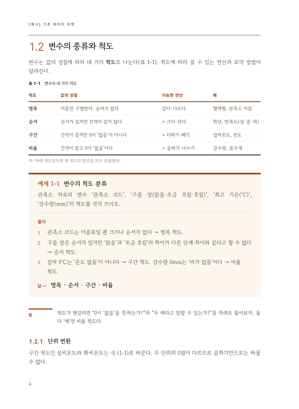 웜 에디토리얼 — 본문(예제)