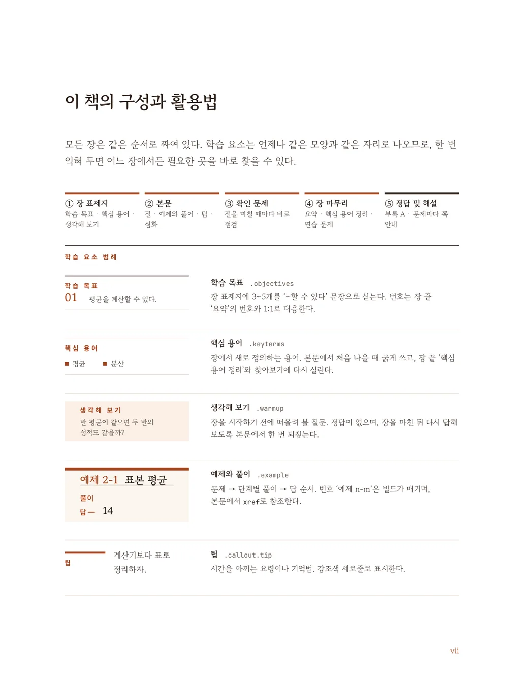 웜 에디토리얼 — 구성과 활용법
