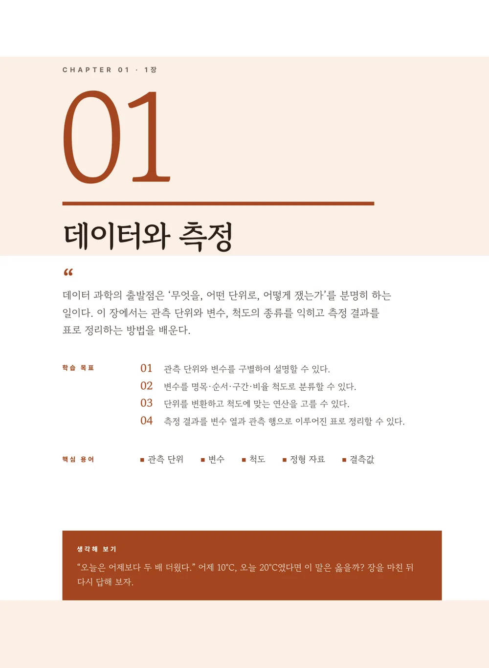 웜 에디토리얼 — 장 표제지