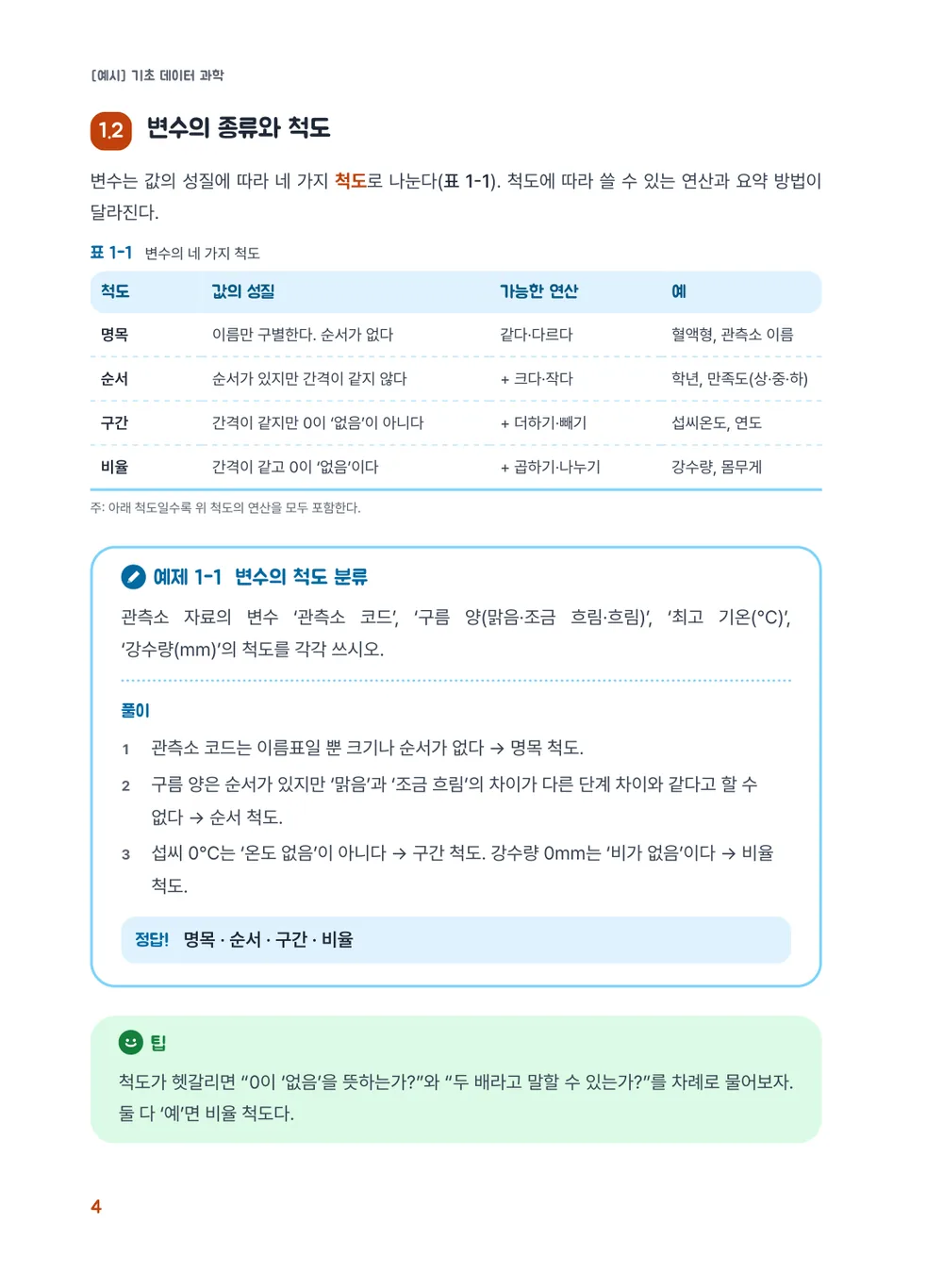 키즈 엘리멘터리 — 본문(예제)