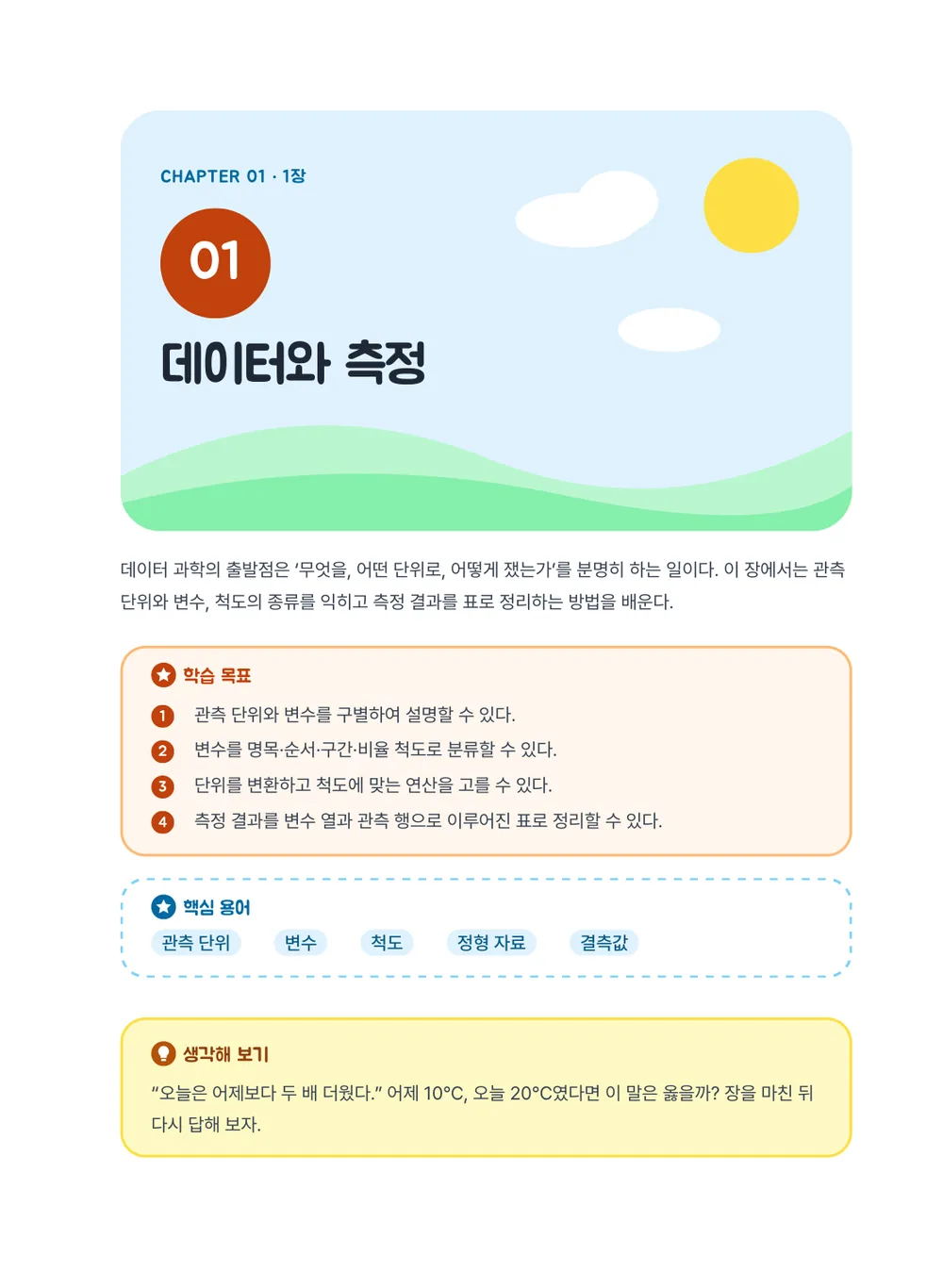 키즈 엘리멘터리 — 장 표제지