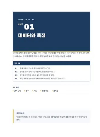 비즈니스 서티