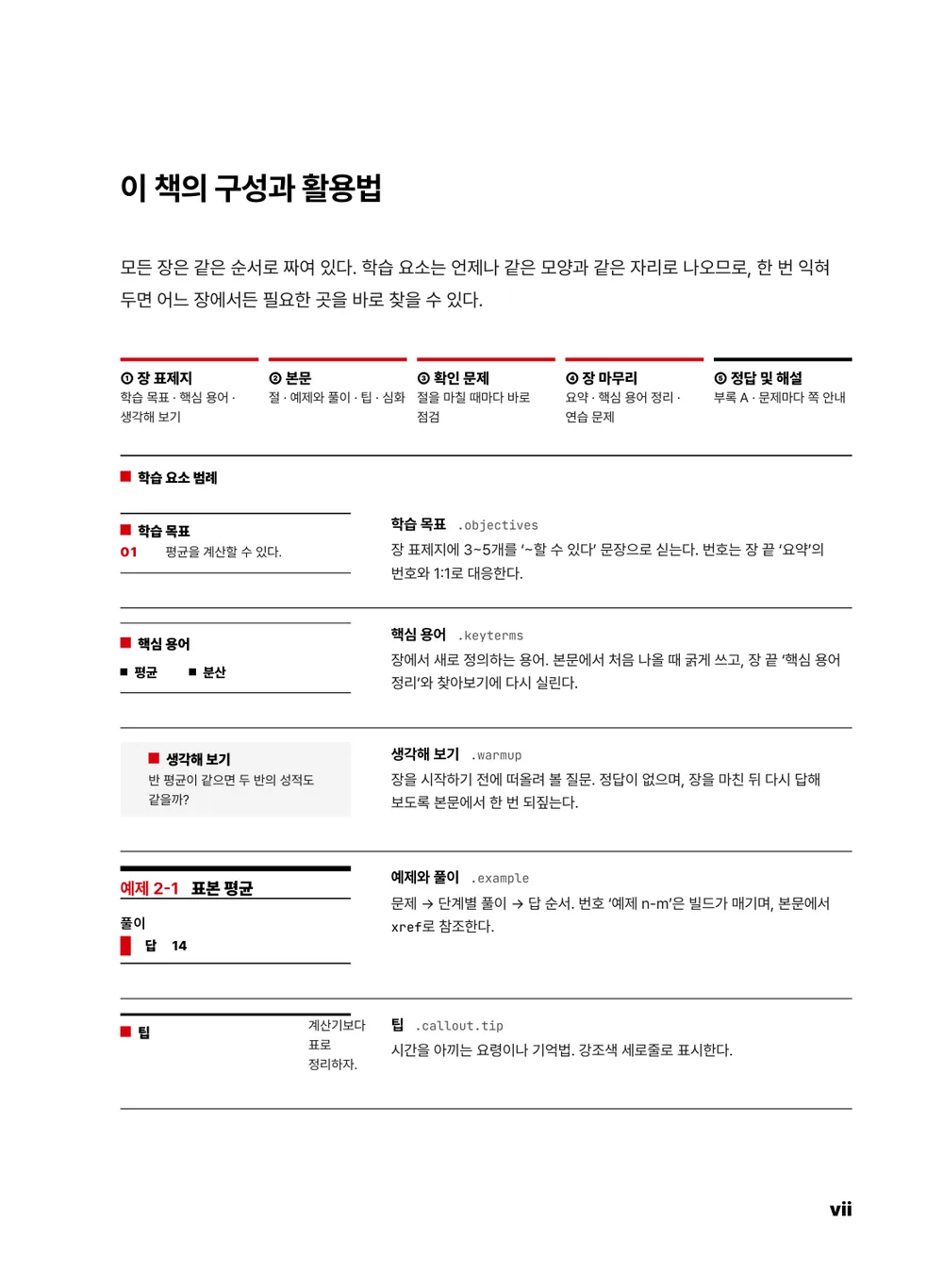 스위스 그리드 — 구성과 활용법