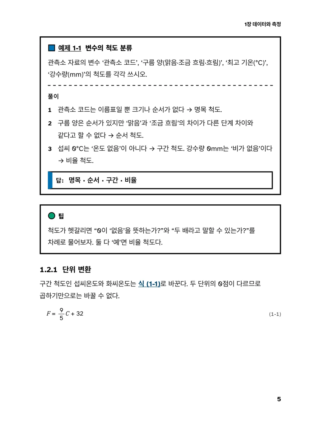 고대비 접근성 — 본문(예제)